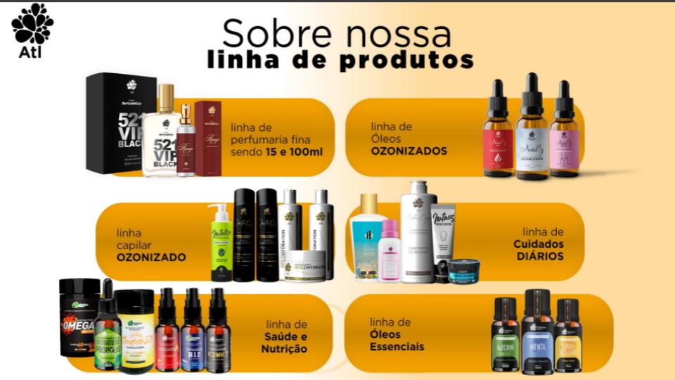 Produtos Atlântica Natural