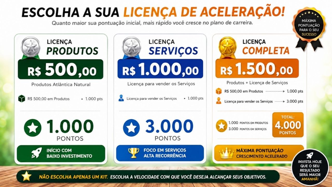 Licenças de aceleração Atlântica Natural